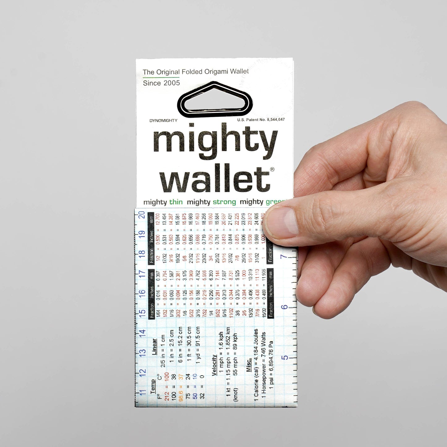 Wealth of Knowledge Mighty Wallet Mighty Wallet