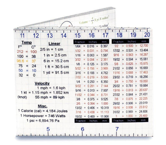 Wealth of Knowledge Mighty Wallet Mighty Wallet