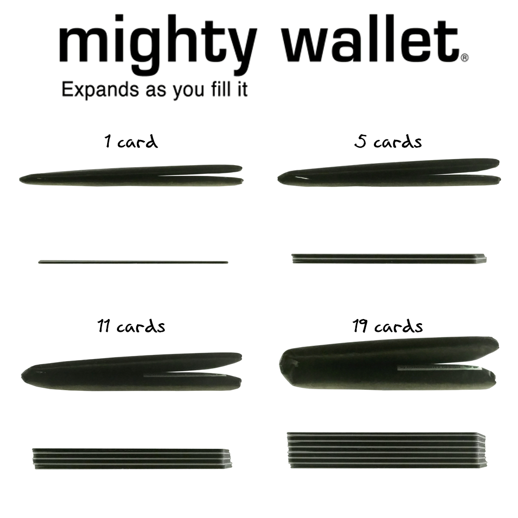 Robot Mighty Wallet Mighty Wallet