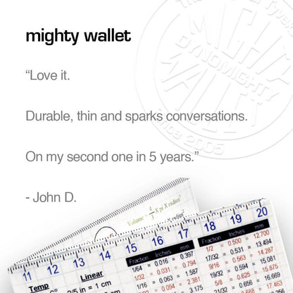 Wealth of Knowledge Mighty Wallet Mighty Wallet