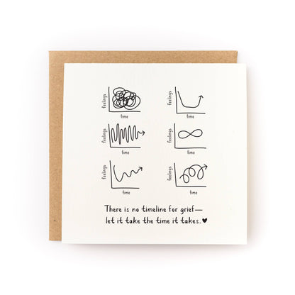 Sympathy card with grief graph illustrations and heartfelt message