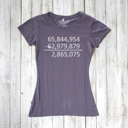 Popular Vote Count T-Shirt For Women - Uni-T