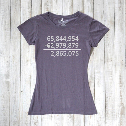 Popular Vote Count T-Shirt For Women - Uni-T