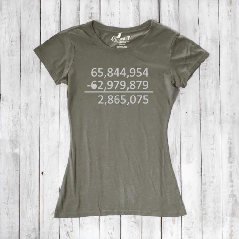 Popular Vote Count T-Shirt For Women - Uni-T