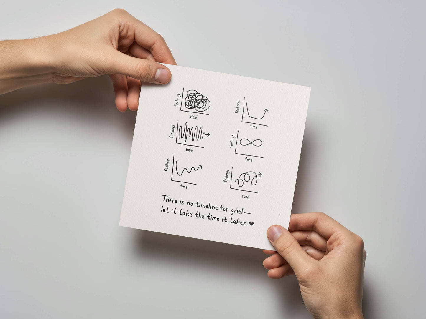 Hands holding sympathy card with grief graph illustrations and message