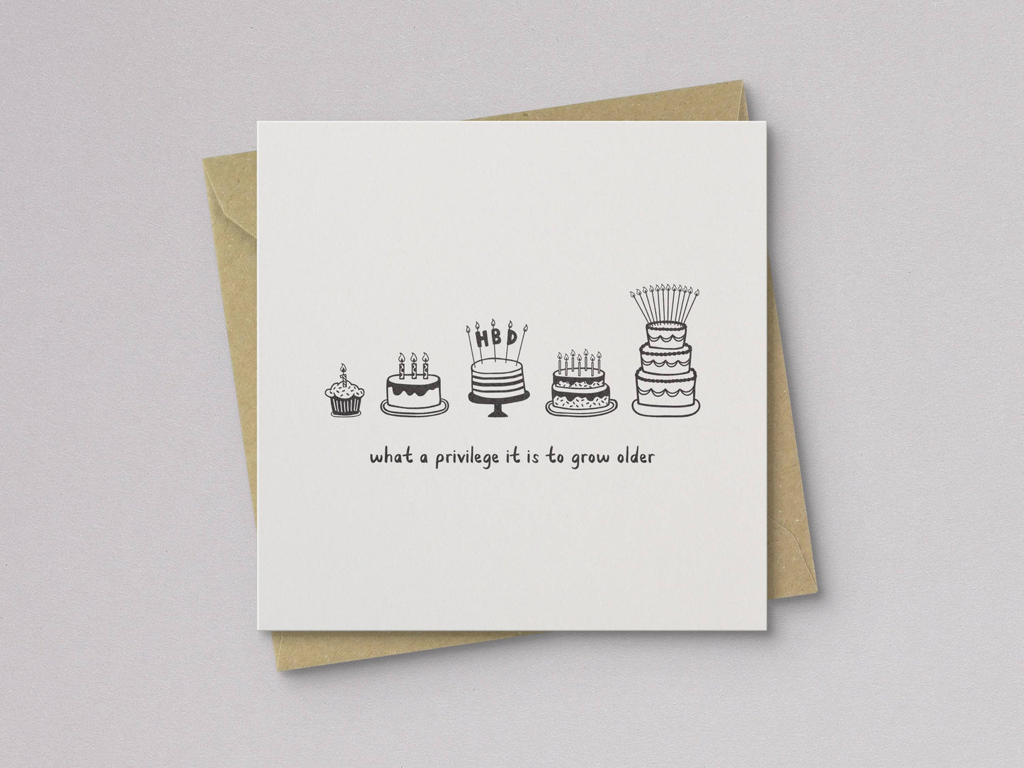 What a Privilege to Grow Older Birthday Card