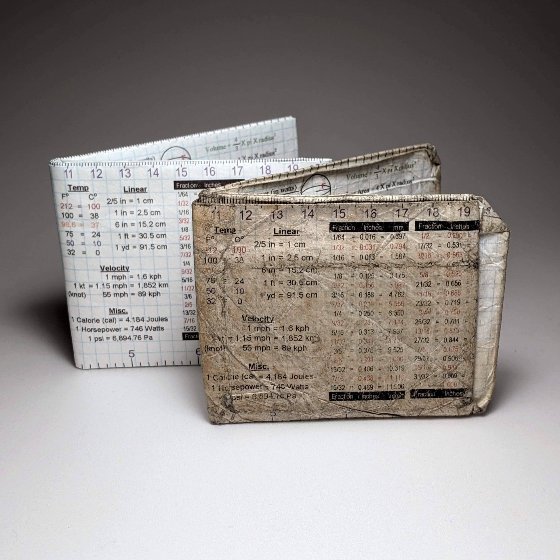 Wealth of Knowledge Mighty Wallet Mighty Wallet