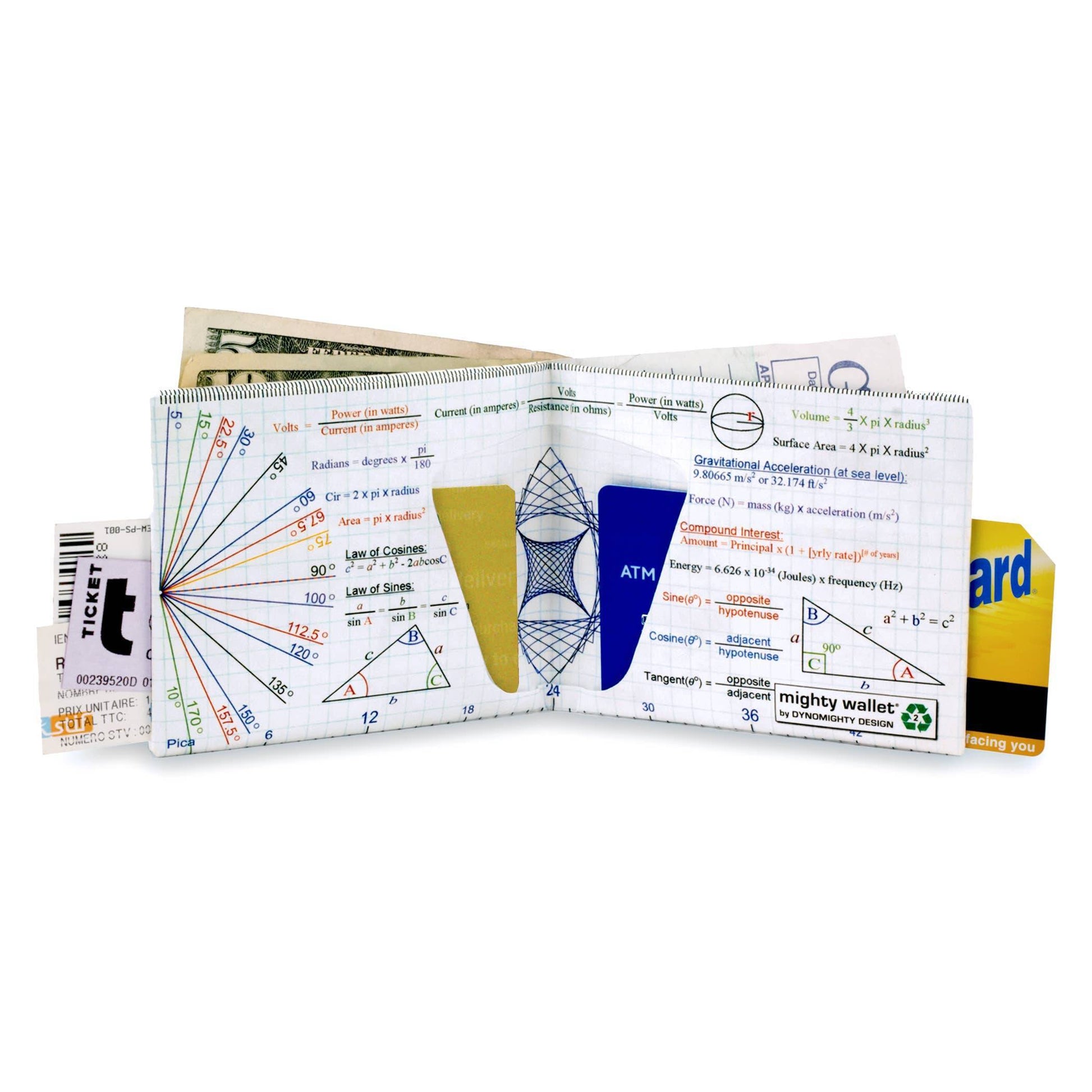 Wealth of Knowledge Mighty Wallet Mighty Wallet