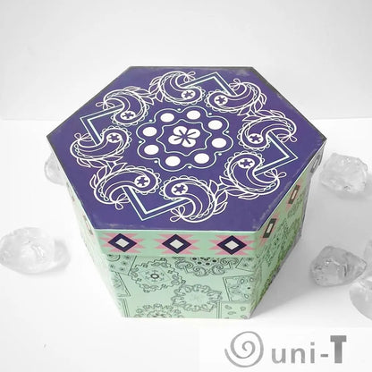 Body & Bath Gift Set Renee A Mallett