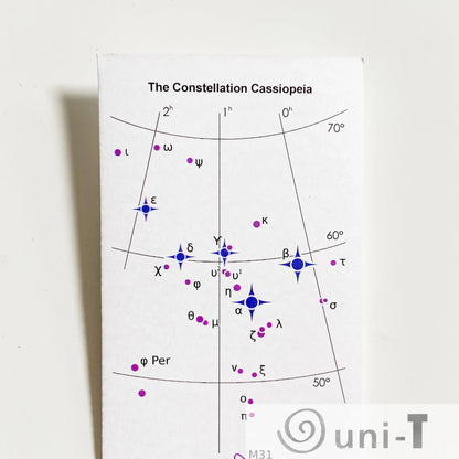 Cassiopeia constellation star map card included with necklace, highlighting labeled stars for astronomy-inspired jewelry collectors.